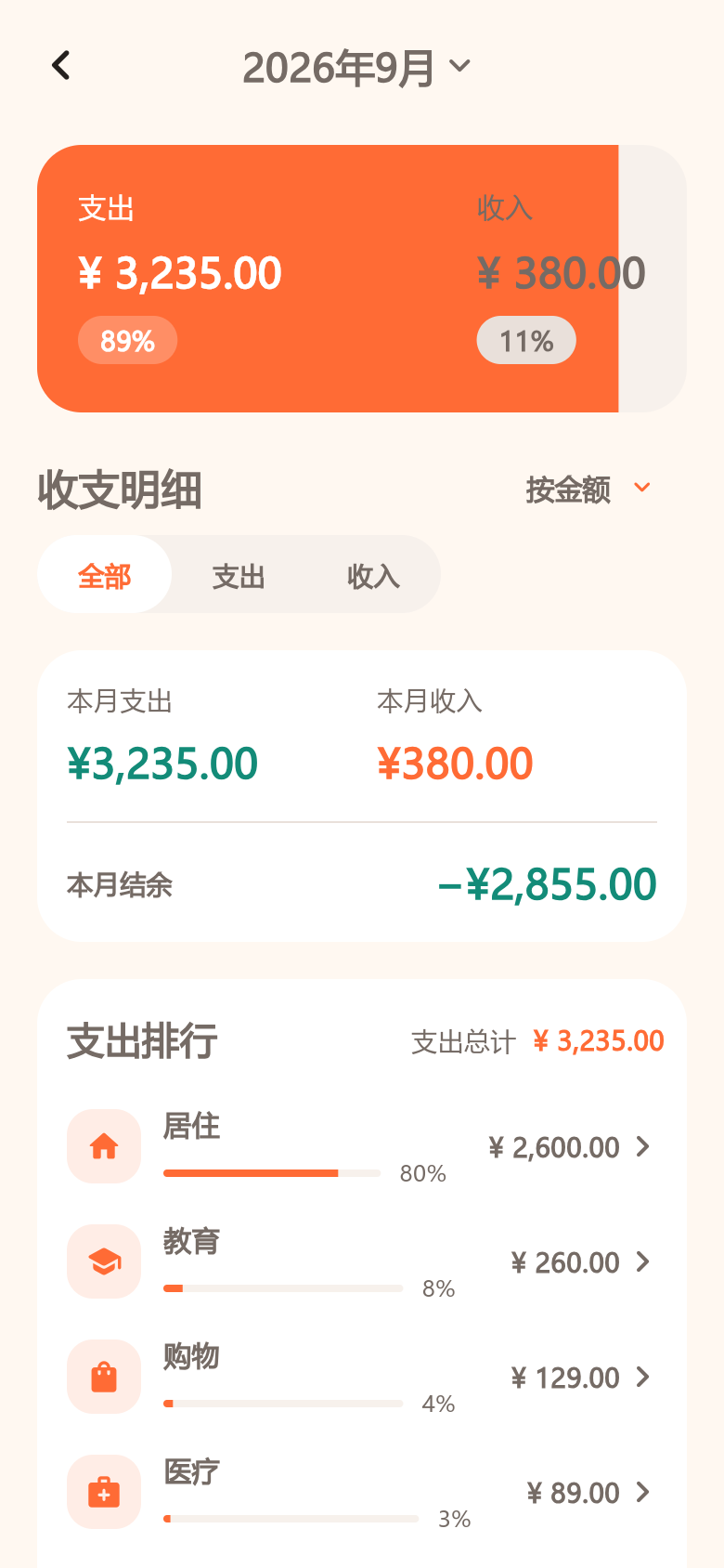 随口AI记账宝实际统计页面，展示示例收支汇总与分类排行